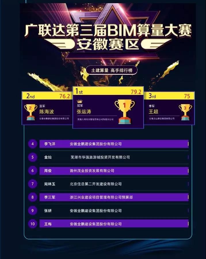 C7娱乐