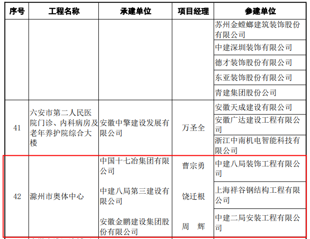 C7娱乐