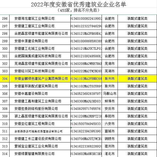 C7娱乐