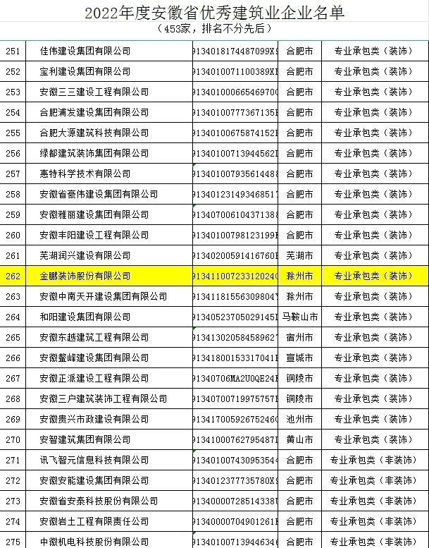 C7娱乐