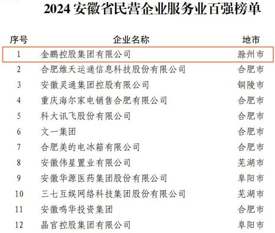 C7娱乐