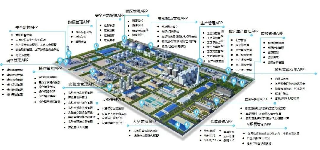 C7娱乐